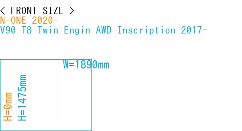 #N-ONE 2020- + V90 T8 Twin Engin AWD Inscription 2017-